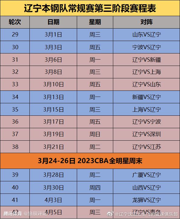 下半场，深圳进攻端突然停滞，王哲林接连取分带领球队一波9-0反超并建立主动权，萨林杰又站出来帮助球队止血，三节结束上海领先2分，末节双方展开胶着拉锯战，亚当斯继续扛起球队进攻，上海则是全民皆兵，亚当斯强突2+1再次反超2分，白昊天关键两罚不中，王哲林三分绝杀，最终上海险胜深圳。